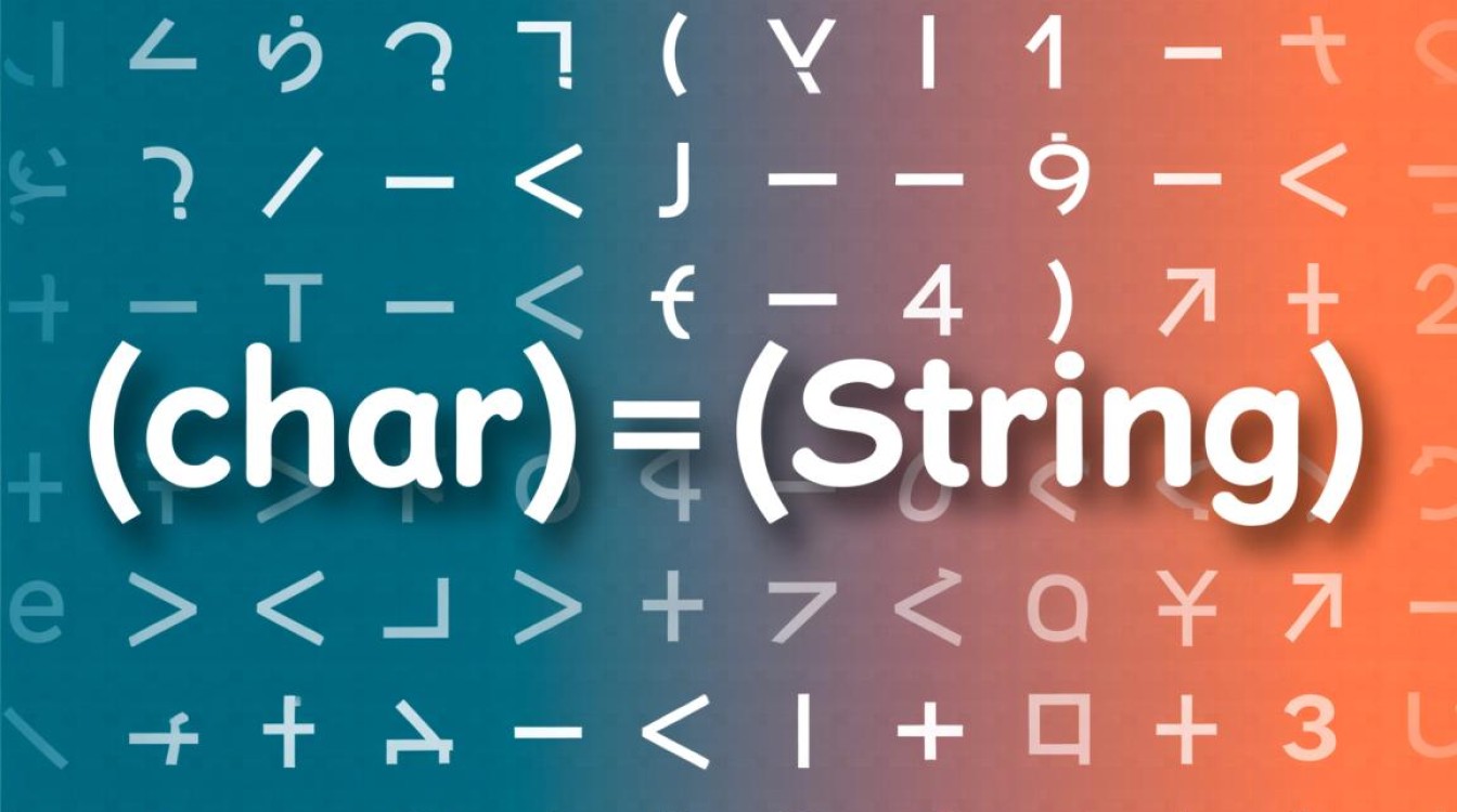 Java中字符如何转换成字符串数组?转换方法有哪些? Java中字符如何转换成字符串数组?转换方法有哪些?