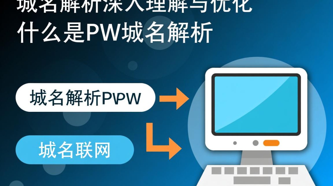 pw域名解析pw域名究竟有何特殊之处？解析其背后的奥秘与优势？-好主机测评网