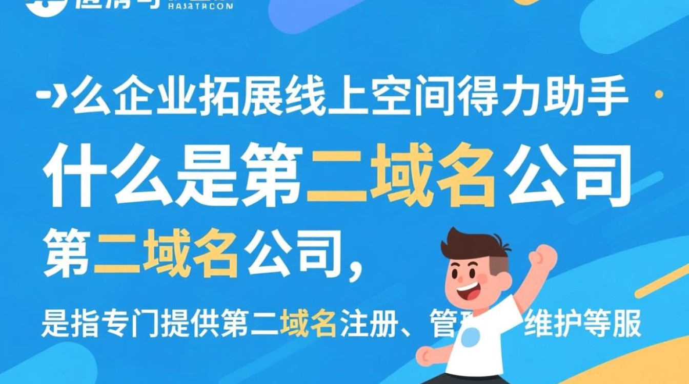 第二域名公司的业务模式和市场前景如何？揭秘其运营策略与挑战。