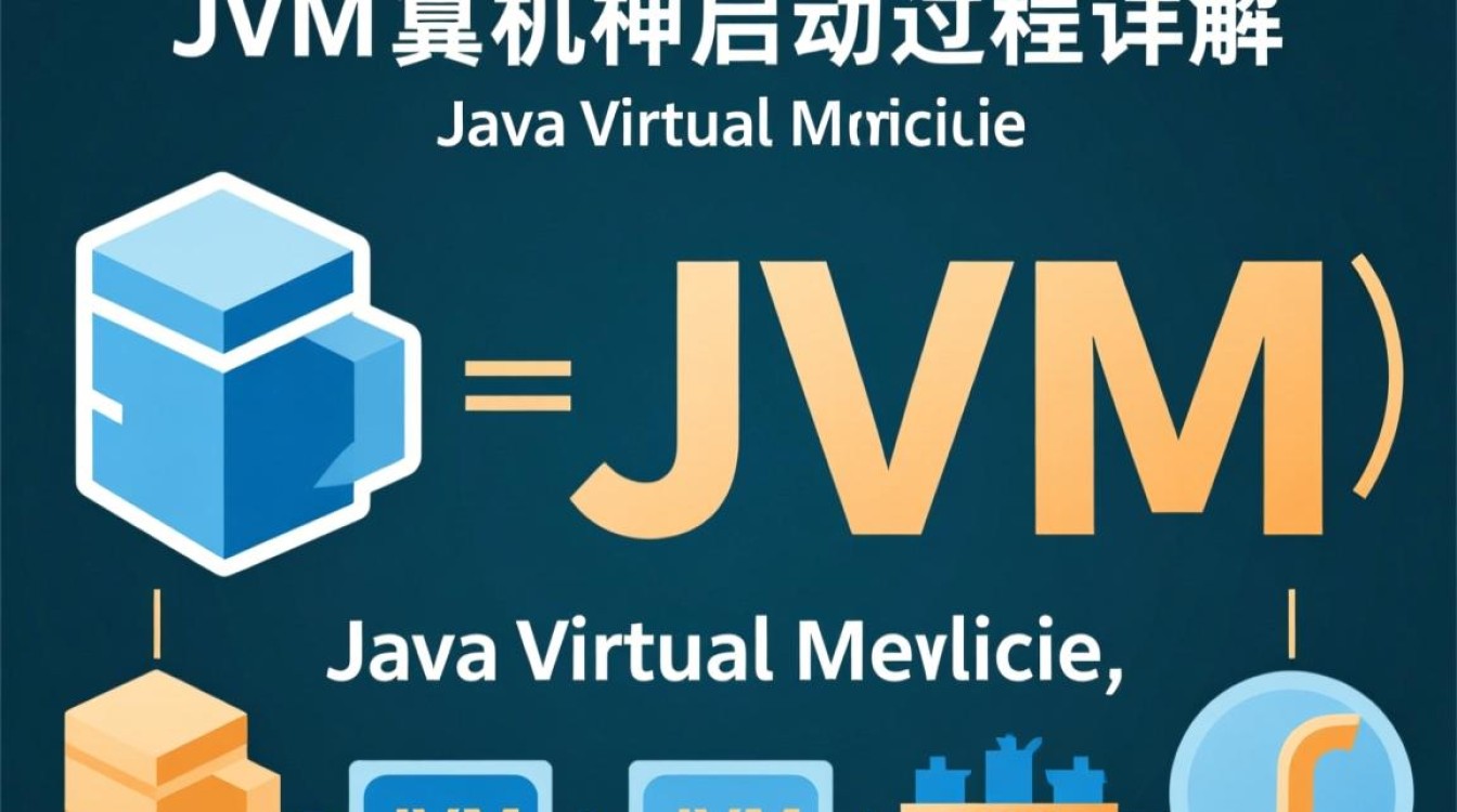 JVM虚拟机启动过程中，有哪些关键步骤和潜在问题需要注意？-好主机测评网