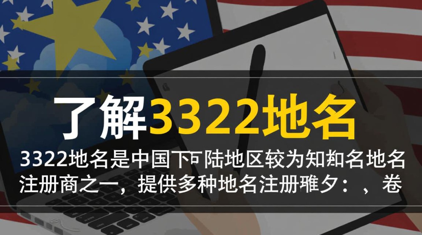 3322域名注册步骤详解，新手如何快速成功注册？
