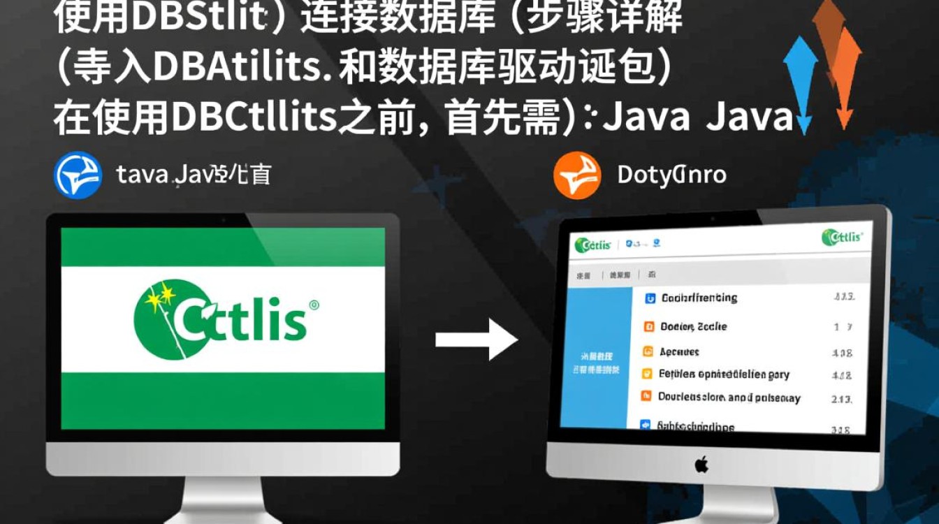 Java DBUtils连接数据库的conn实例化方法具体步骤是怎样的？