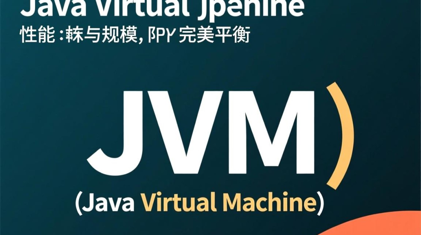 Java虚拟机内存大小设置合理值是多少？影响性能的因素有哪些？