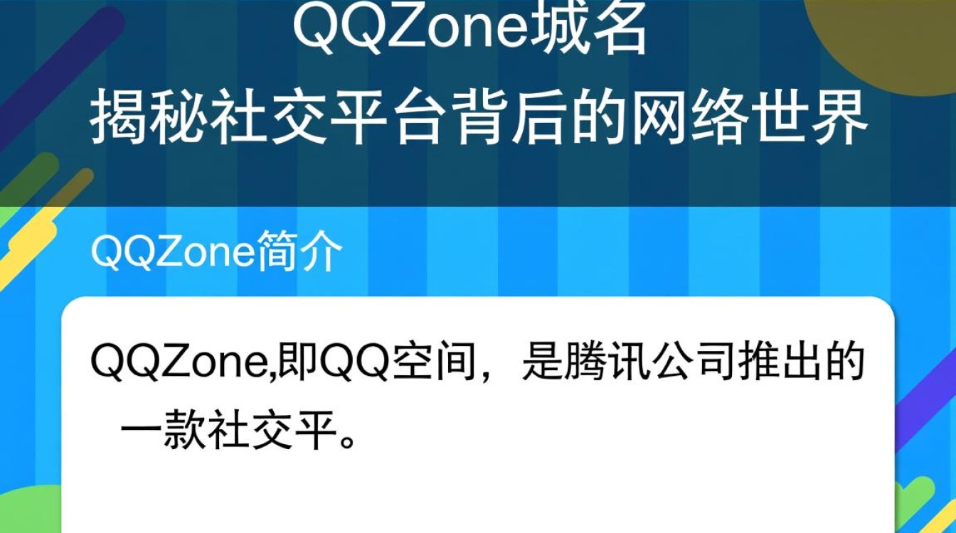 qqzone域名近期变动？揭秘其背后原因及影响？