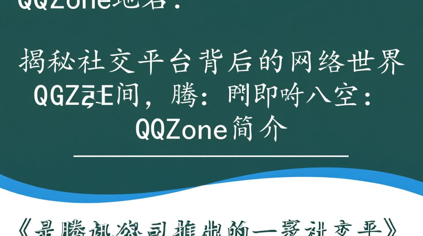 qqzone域名近期变动？揭秘其背后原因及影响？