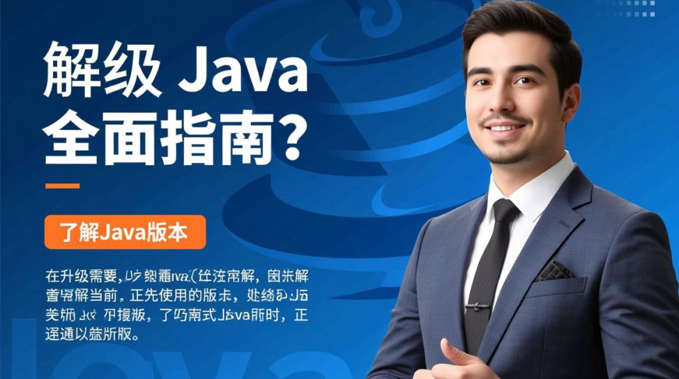 如何系统性地从入门到精通，全面升级Java技能？-好主机测评网