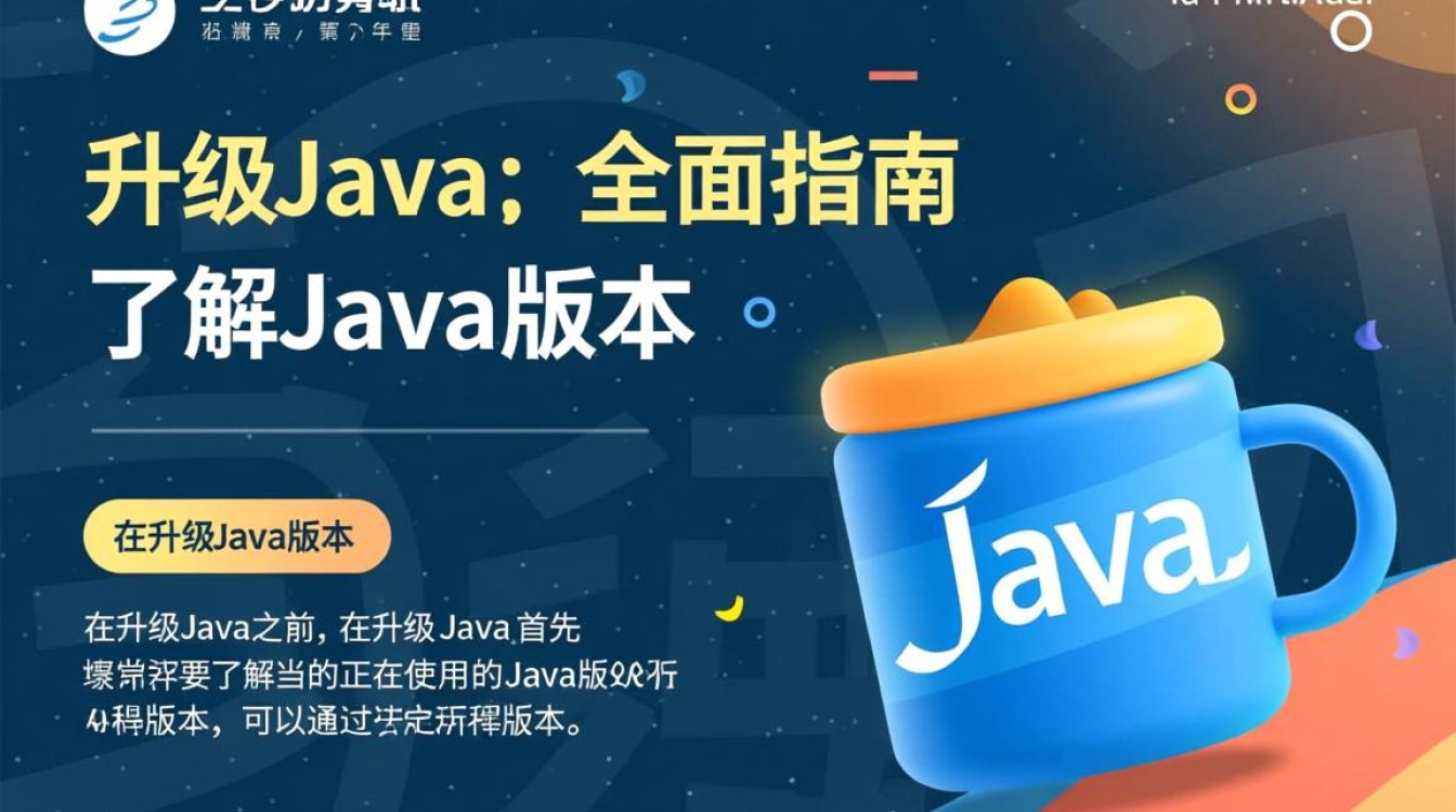 如何系统性地从入门到精通，全面升级Java技能？