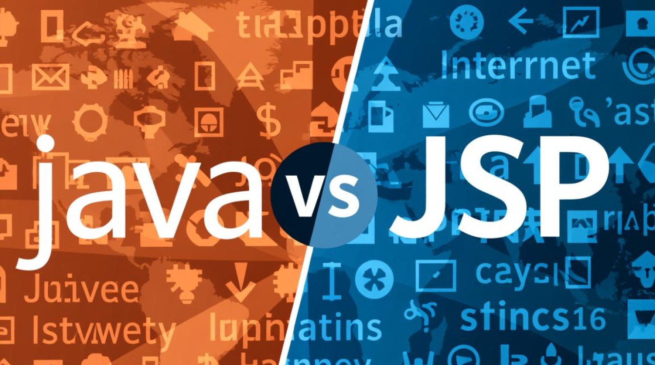 如何准确区分Java与JSP编程语言及其应用场景？