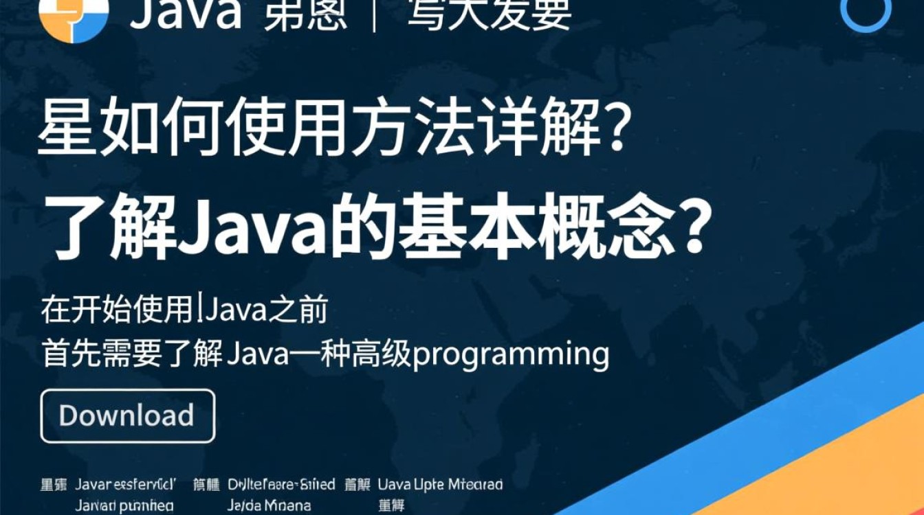 如何正确安装并高效使用下载后的Java软件？