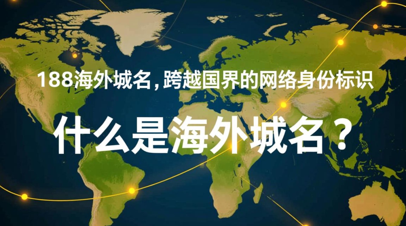 1198海外域名是何含义？为何如此命名？背后有何故事？