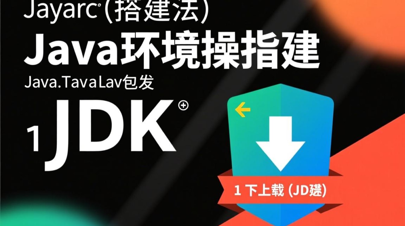 Java下载完毕后，究竟该如何上手使用？详细步骤揭秘