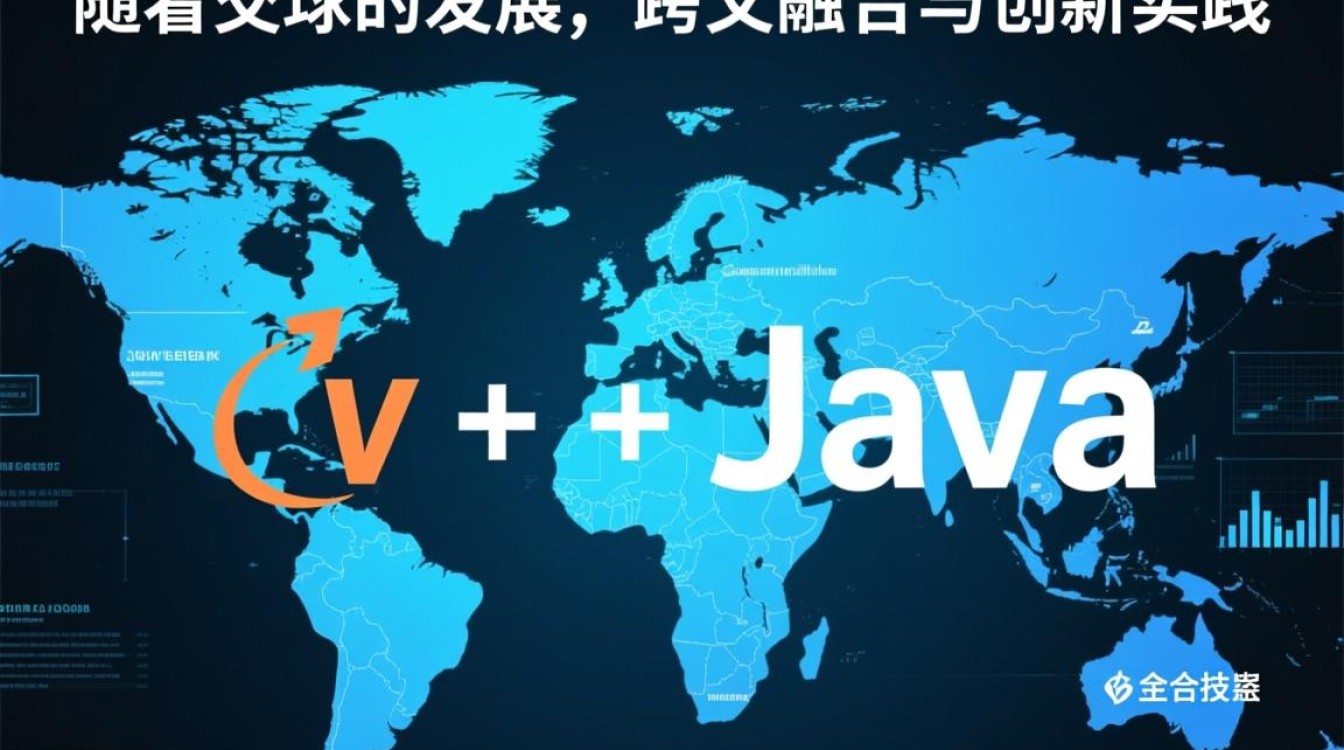 如何有效结合日语与Java，实现跨语言编程技能提升？