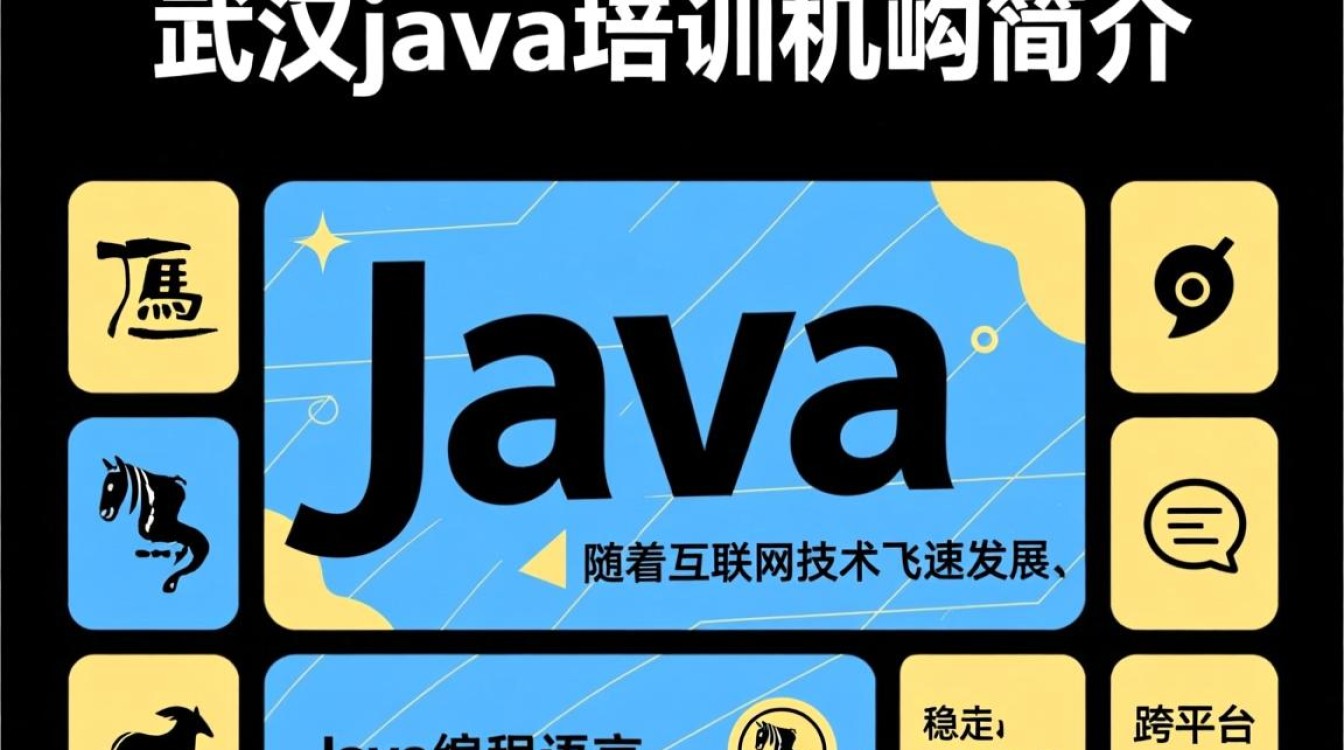武汉Java培训机构是否靠谱？性价比高吗？学生就业率如何？揭秘其真实实力！