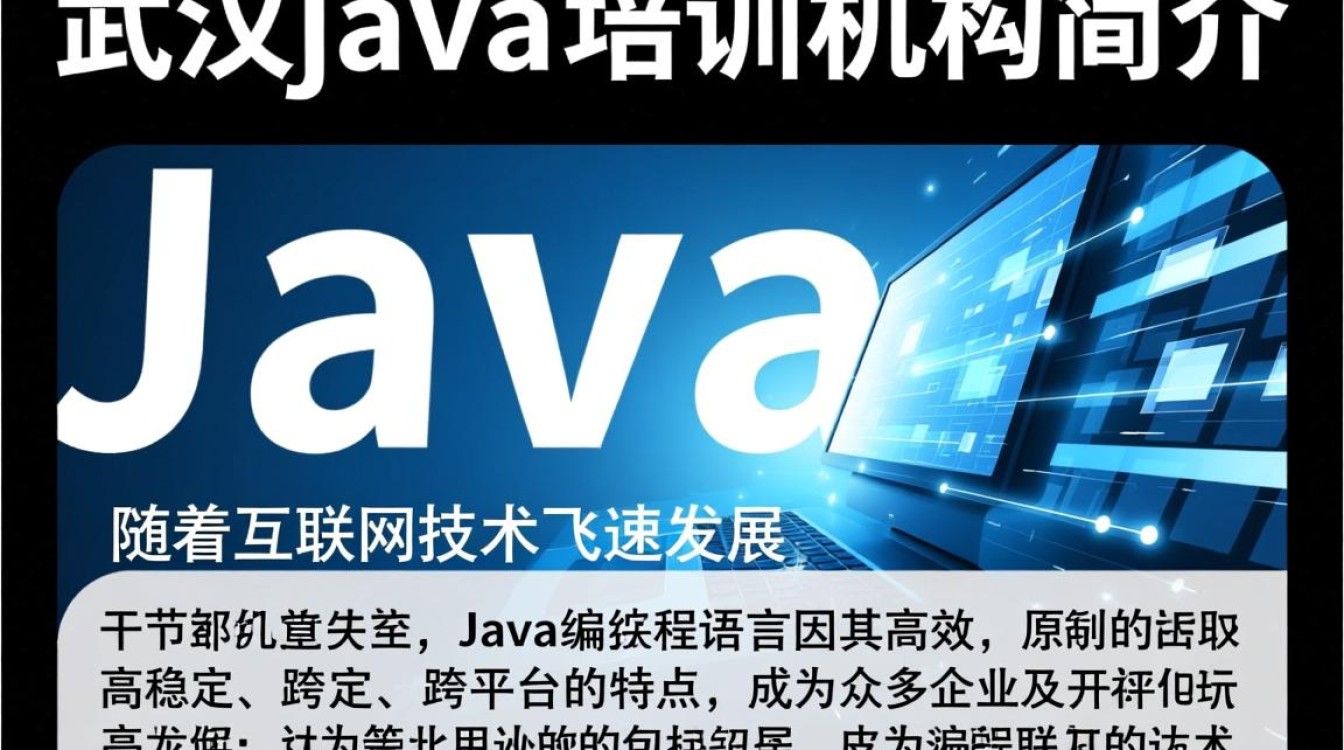 武汉Java培训机构是否靠谱？性价比高吗？学生就业率如何？揭秘其真实实力！