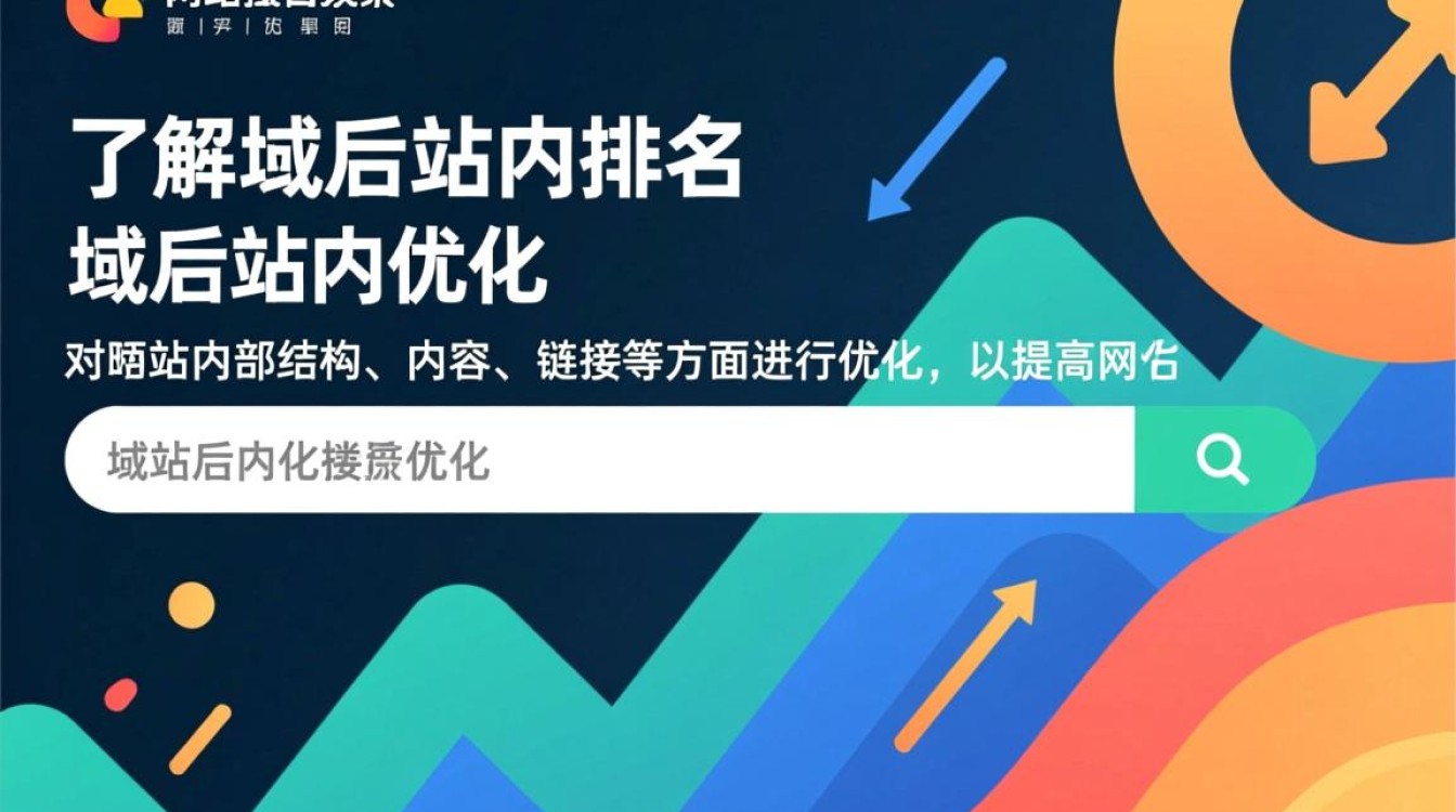域名站内揭秘，域名站内优化策略如何提升网站流量和排名？