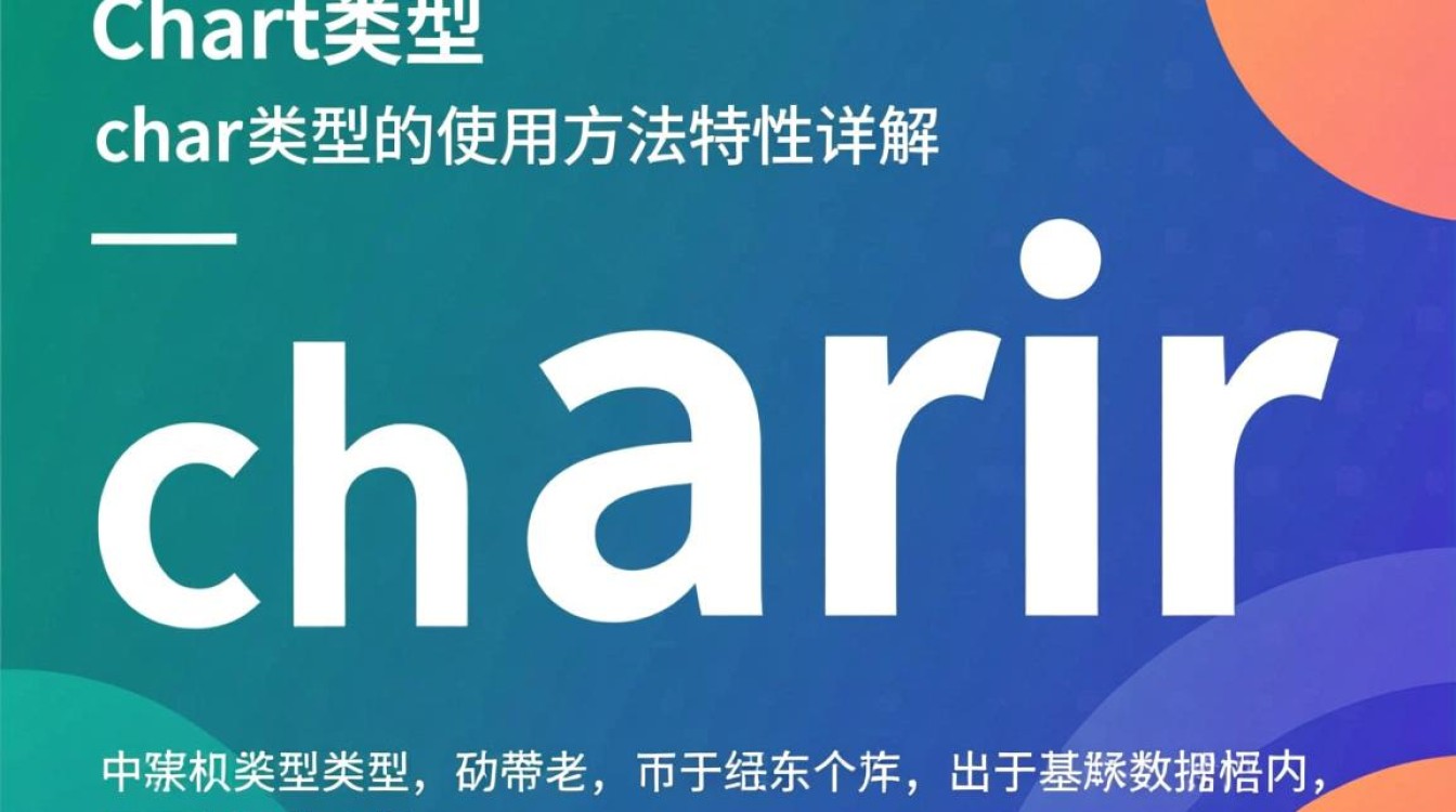 Java中char类型是如何进行操作和表示字符的？