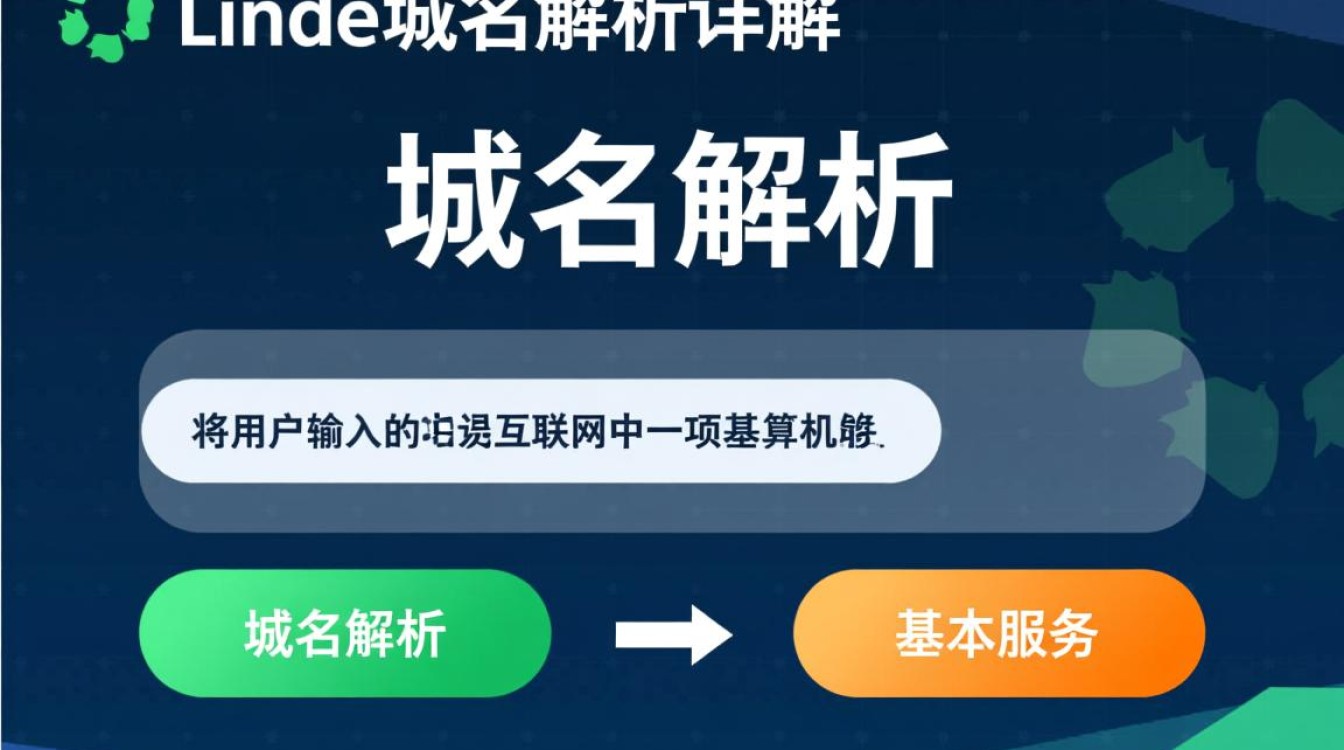 linode域名解析过程中遇到问题？30个常见疑问解答来了！