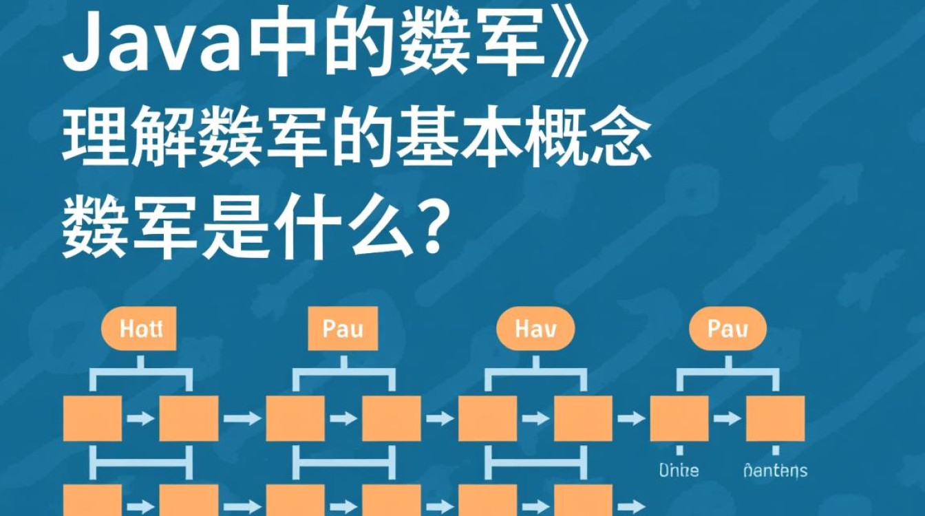 如何高效掌握Java数组操作技巧，提升编程能力？