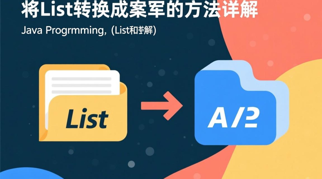 Java中如何高效实现List到数组的转换方法探讨？