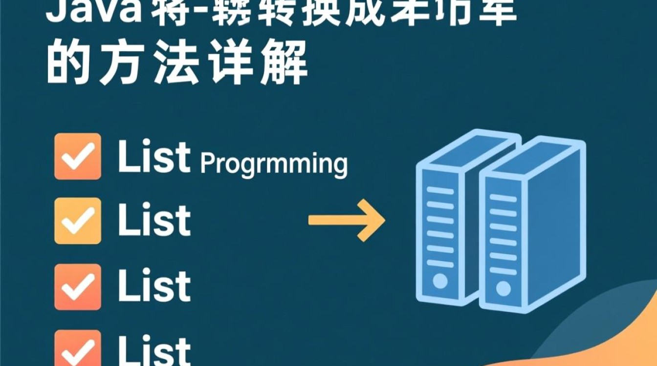 Java中如何高效实现List到数组的转换方法探讨？