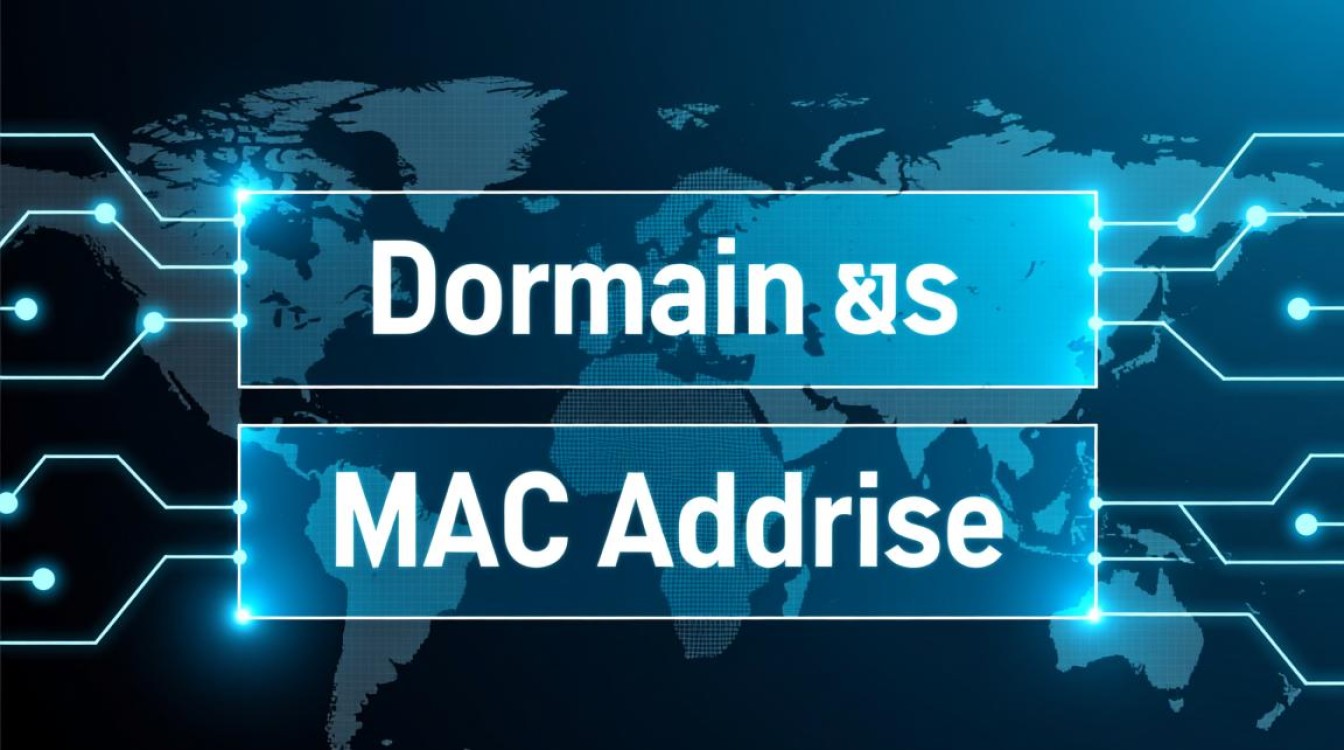 域名 mac如何正确匹配与使用？探讨域名与MAC地址的关联性？