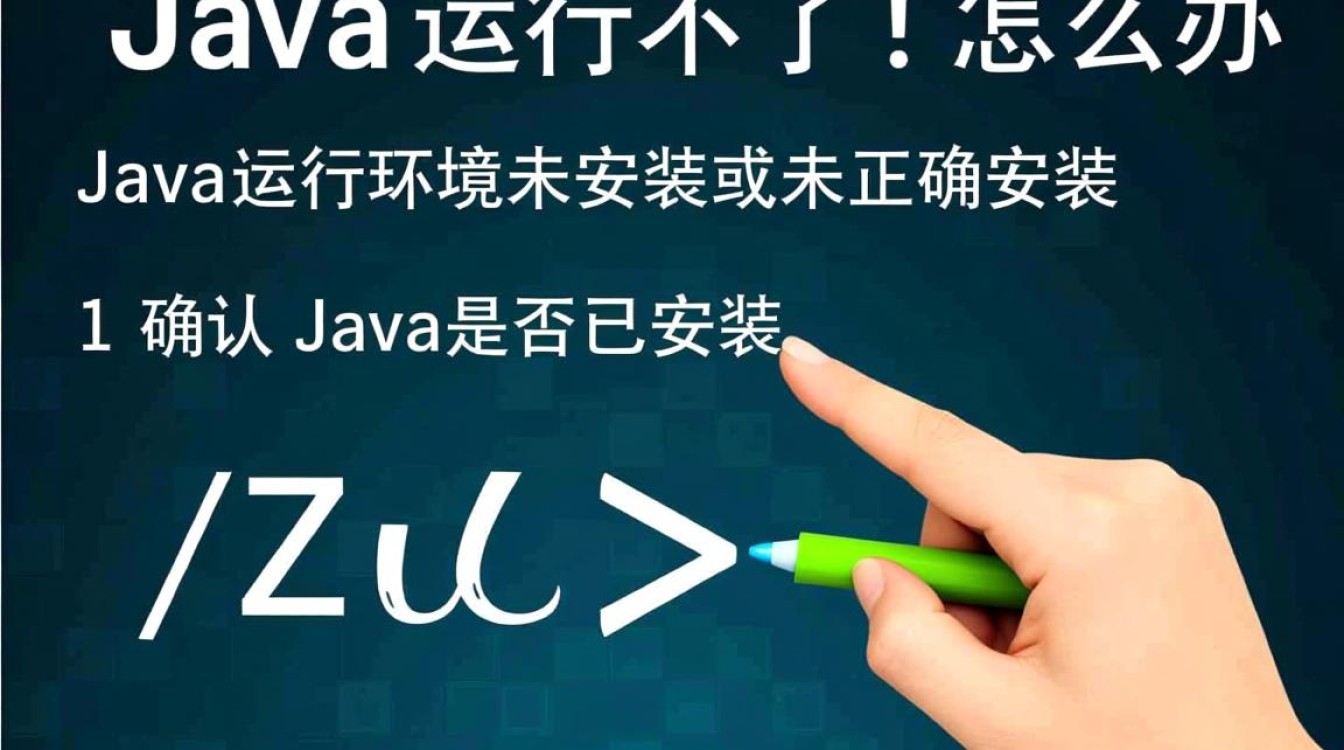 Java运行失败？排查与解决，30招助你恢复Java运行！