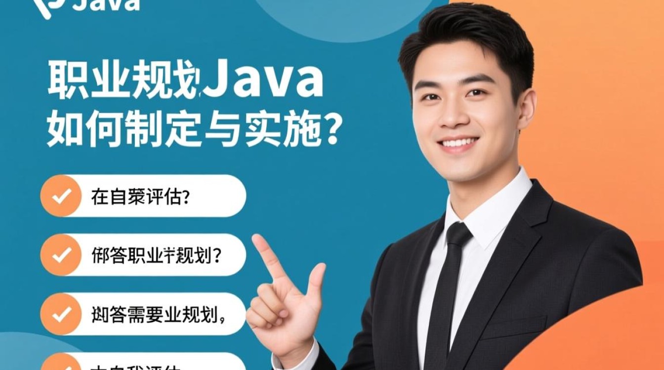 Java职业规划如何制定？面试时如何巧妙回答？-好主机测评网