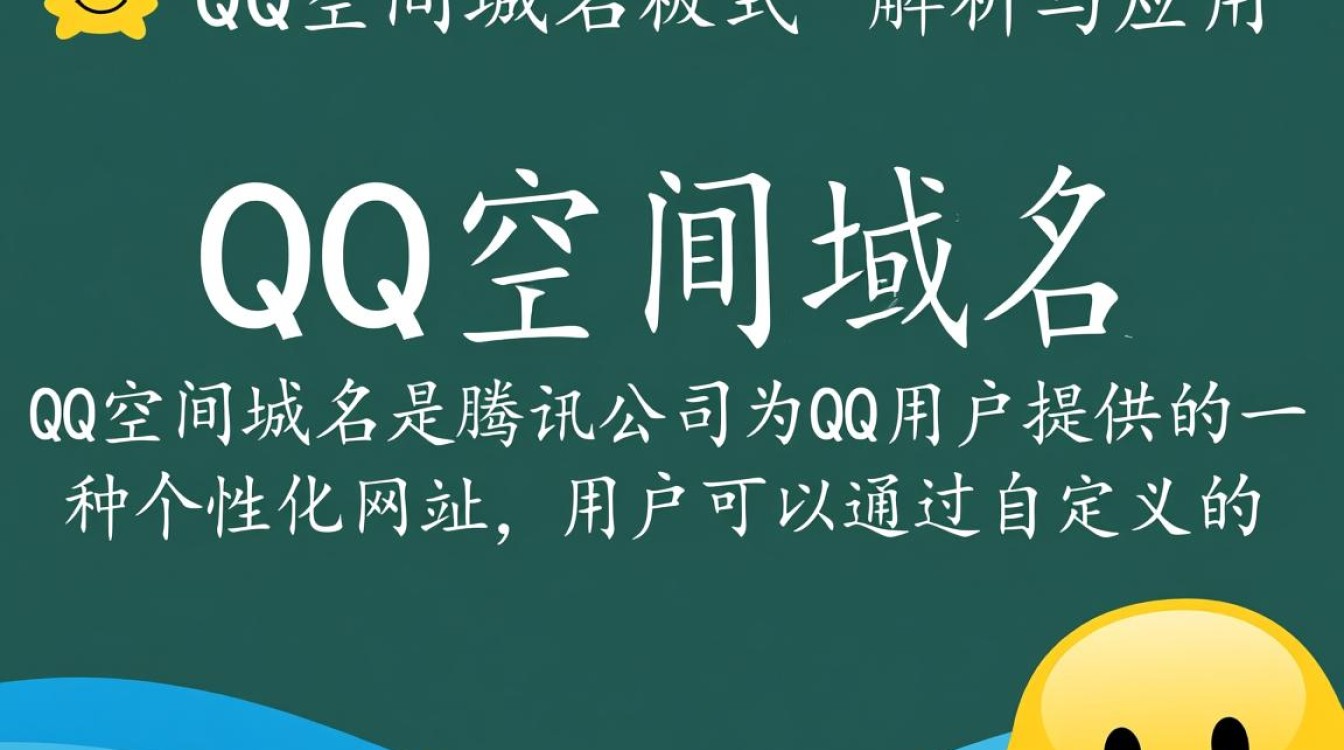 QQ空间域名格式究竟有何独特之处？揭秘个性化域名的奥秘！