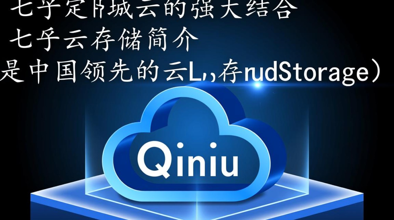 七牛云存储，七牛域名与自定义域名如何选择与配置？