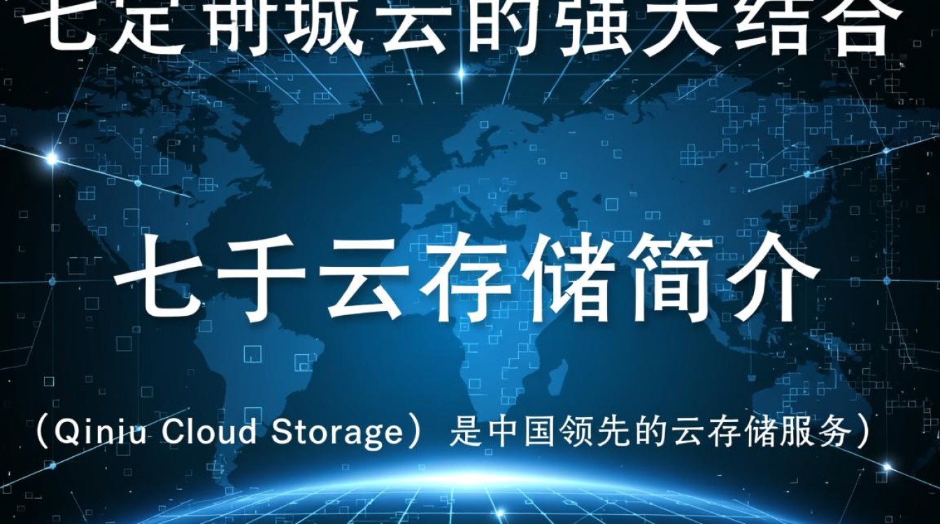 七牛云存储，七牛域名与自定义域名如何选择与配置？