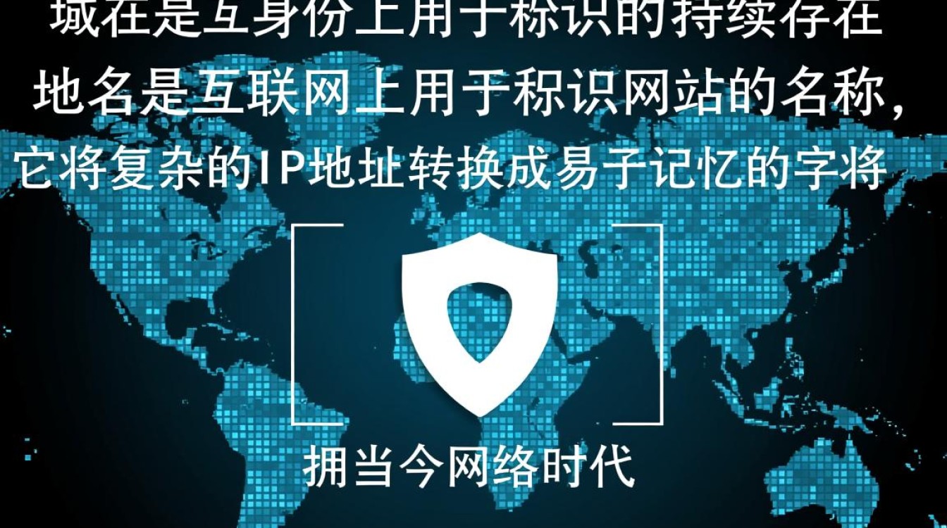 域名续约疑问如何确保我的域名续约成功并避免意外失效？