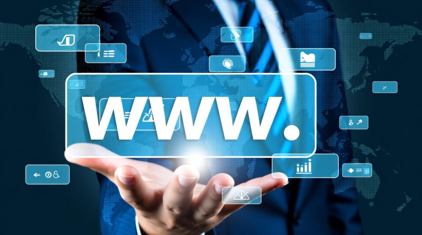 是否一定要在域名前加上www？有无www域名有何区别？-好主机测评网