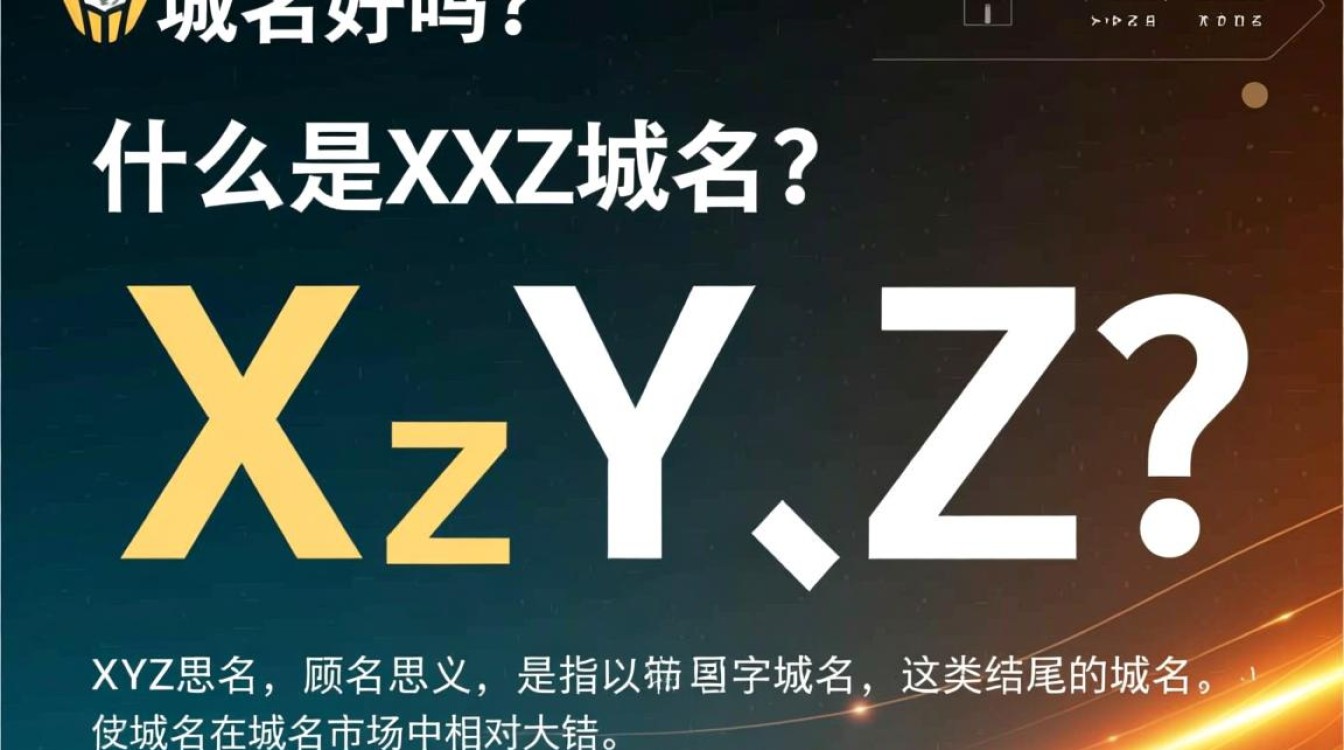 xyz域名是否真的好吗？性价比与品牌形象如何权衡？