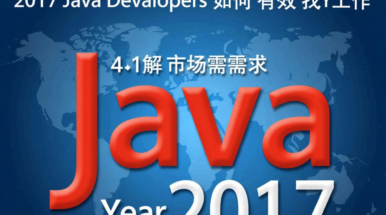 2017年Java程序员如何精准定位，成功找到理想工作？
