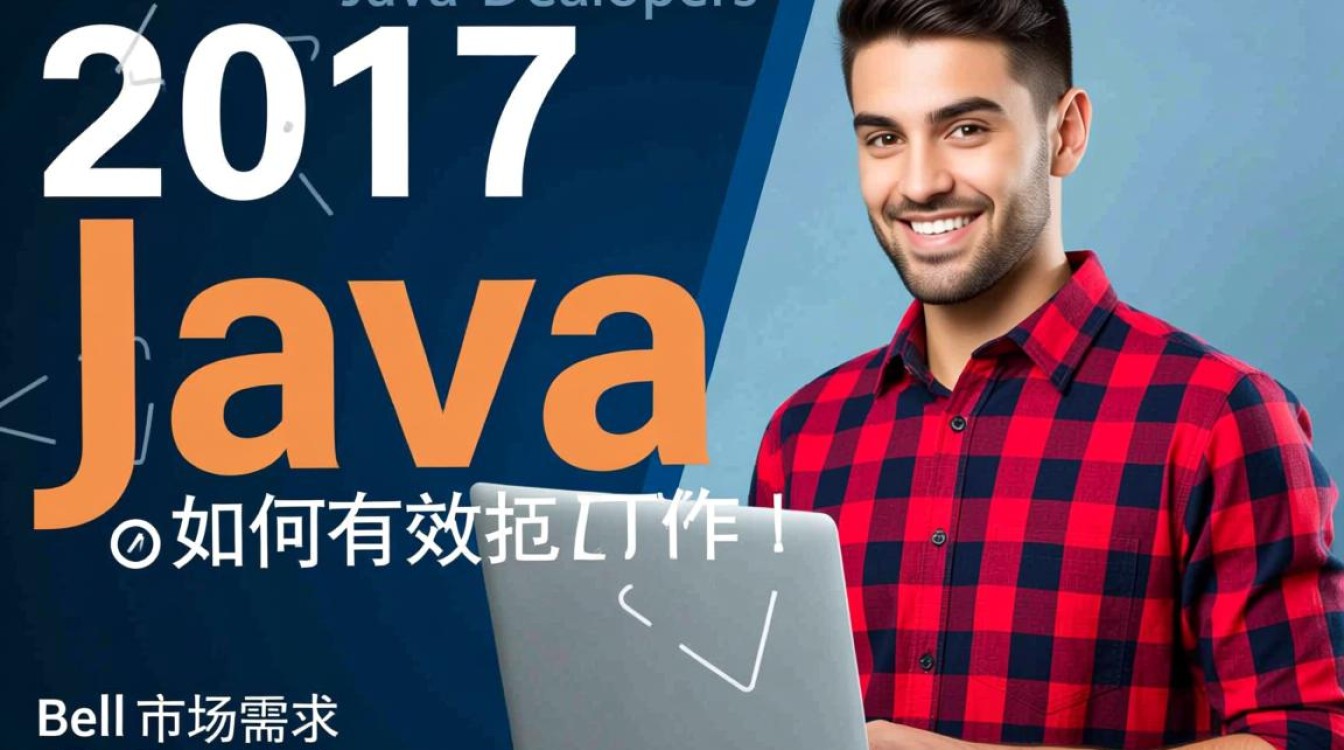 2017年Java程序员如何精准定位，成功找到理想工作？