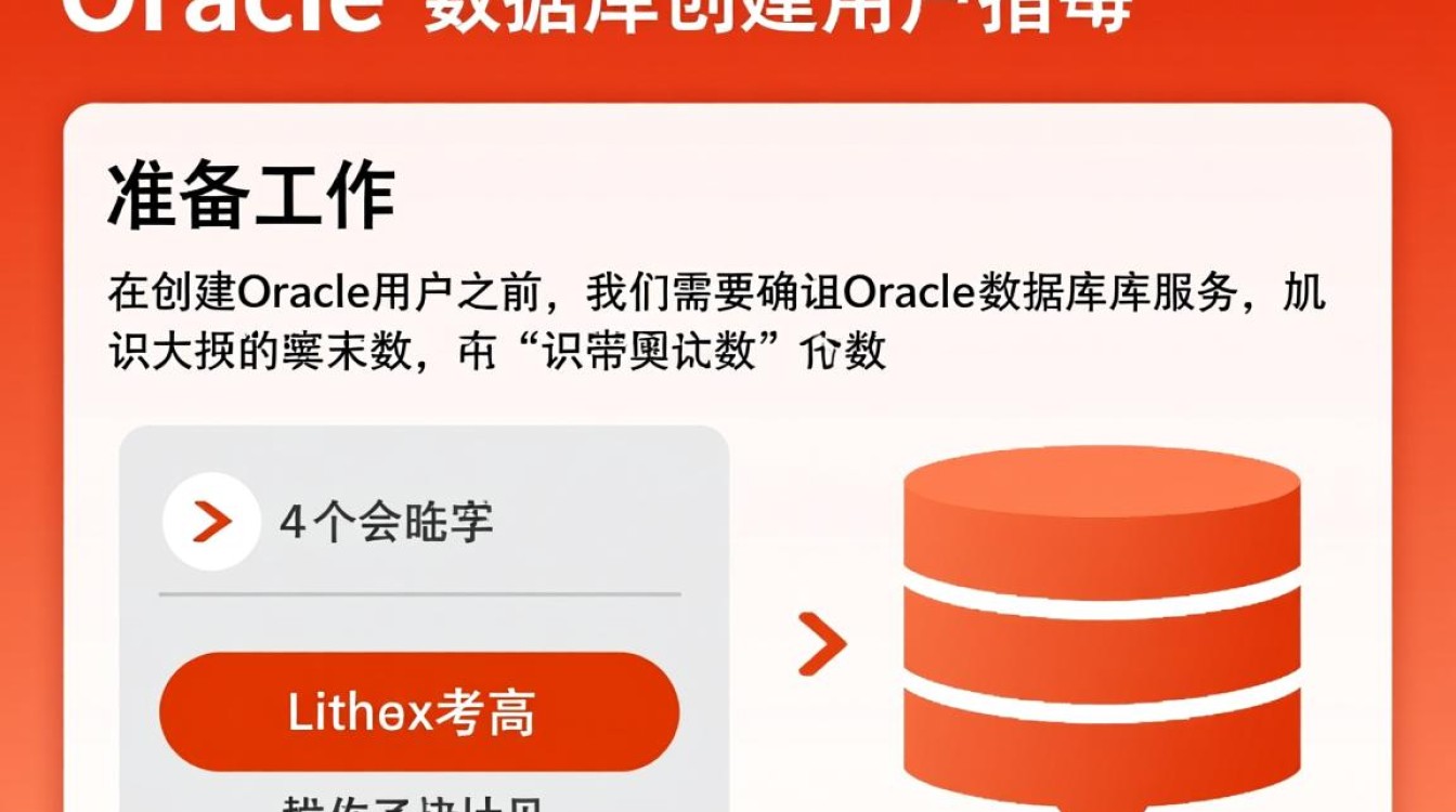 Linux环境下如何高效创建Oracle数据库用户？步骤详解与注意事项？