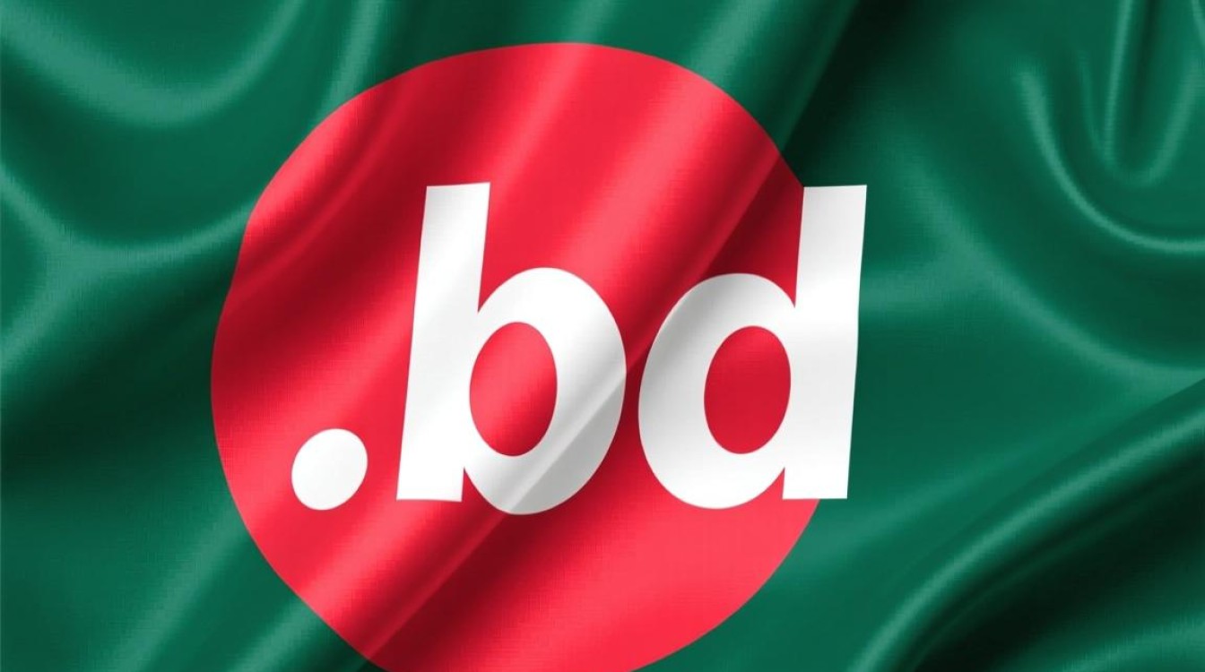 .bd域名背后，揭秘孟加拉国国家顶级域名的神秘面纱？