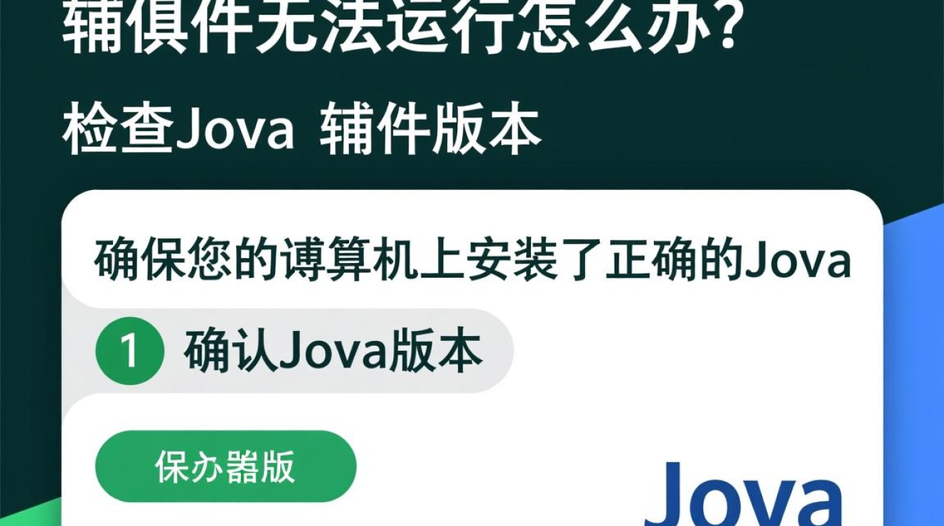Java插件无法运行？排查与解决全攻略大揭秘！