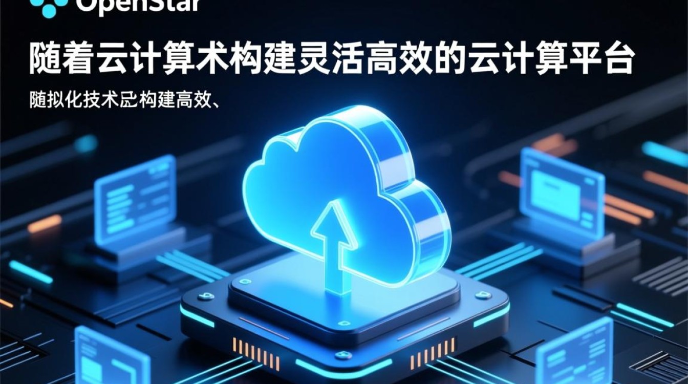 开源虚拟机openstar，其性能与市场竞争力如何？未来发展趋势如何？-好主机测评网