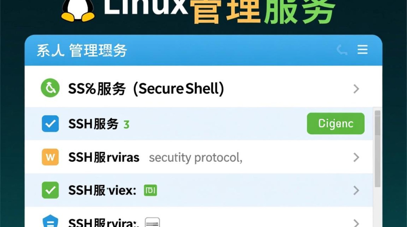 Linux服务列表中，哪些服务是系统启动时必须的？