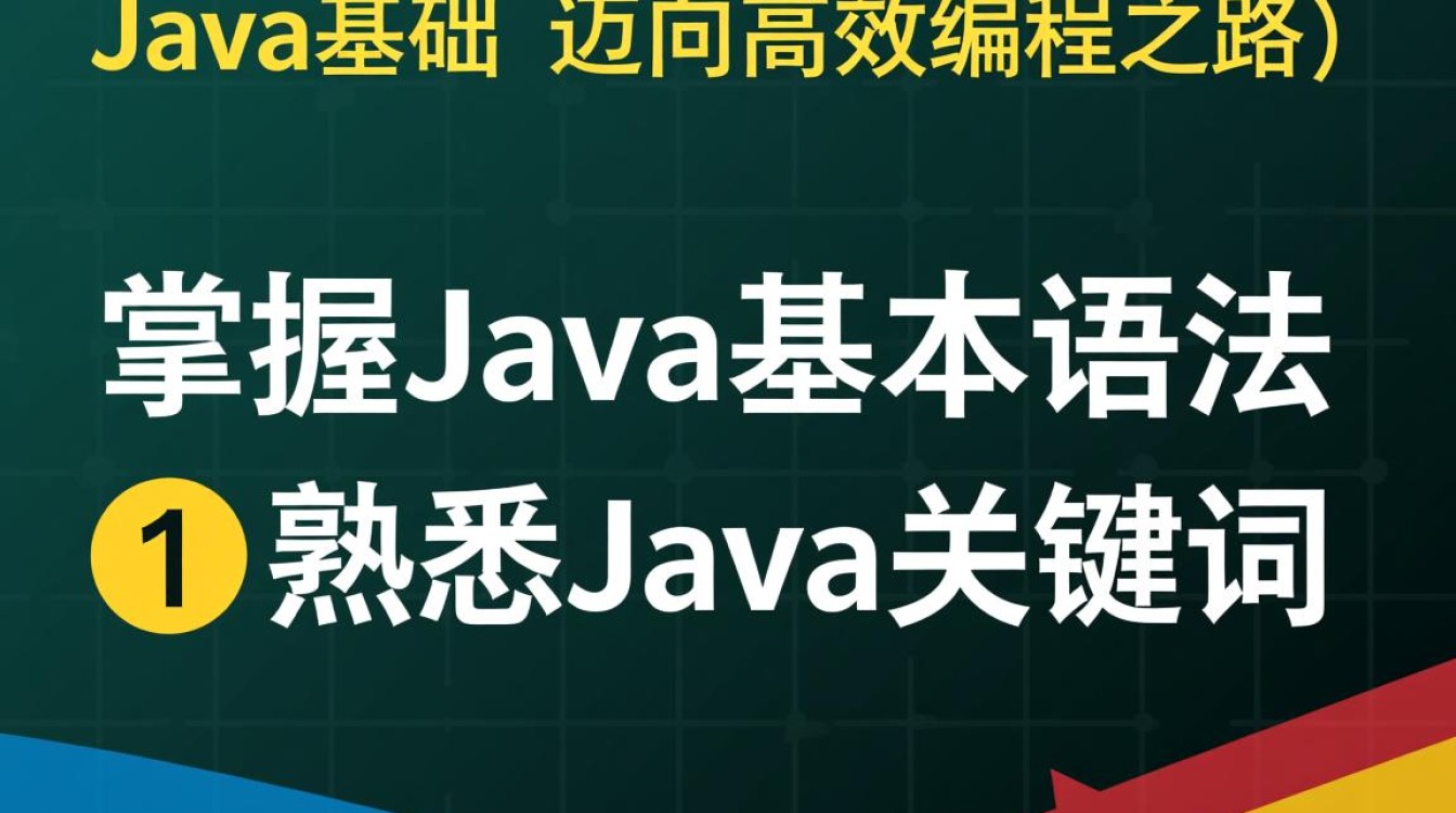 如何系统地提高Java基础能力，突破学习瓶颈？