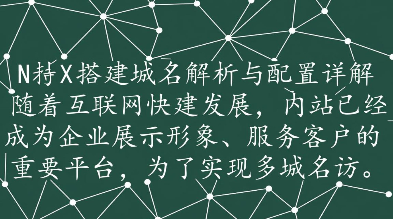 nginx配置域名时，有哪些常见问题或注意事项？