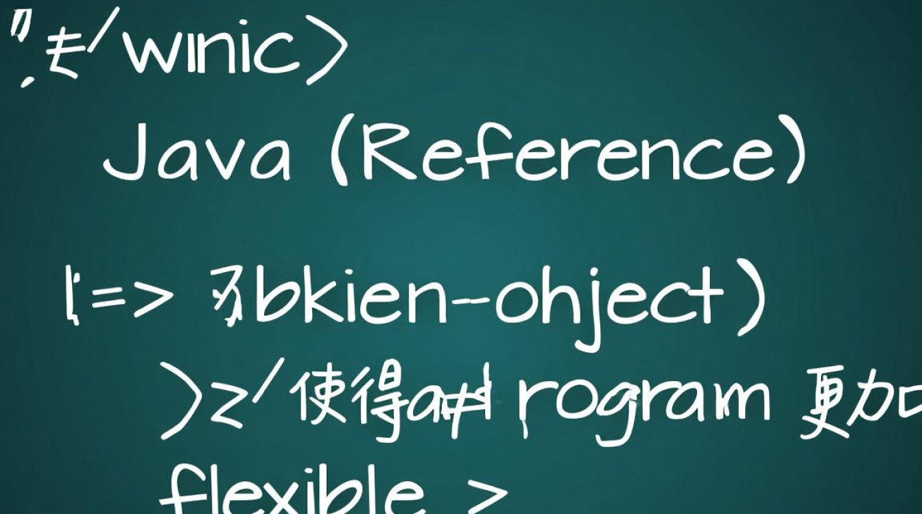 Java中如何正确引用第三方库或模块？实例详解与操作步骤全解析？-好主机测评网