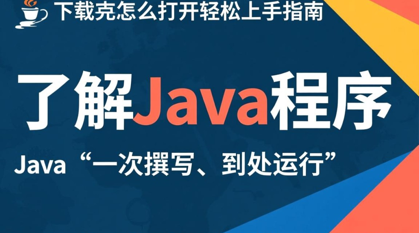 Java下载完成后，如何正确打开并安装？详细步骤解答！