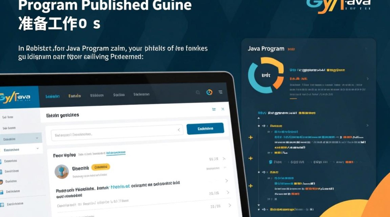 Java程序如何成功发布到线上平台？发布流程及注意事项详解