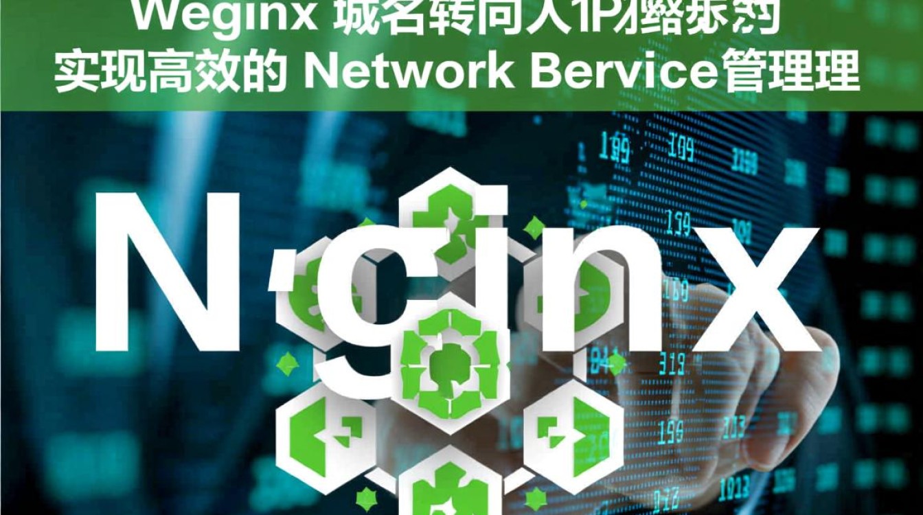 Nginx域名转向如何操作？不同场景下的转向配置疑问解答