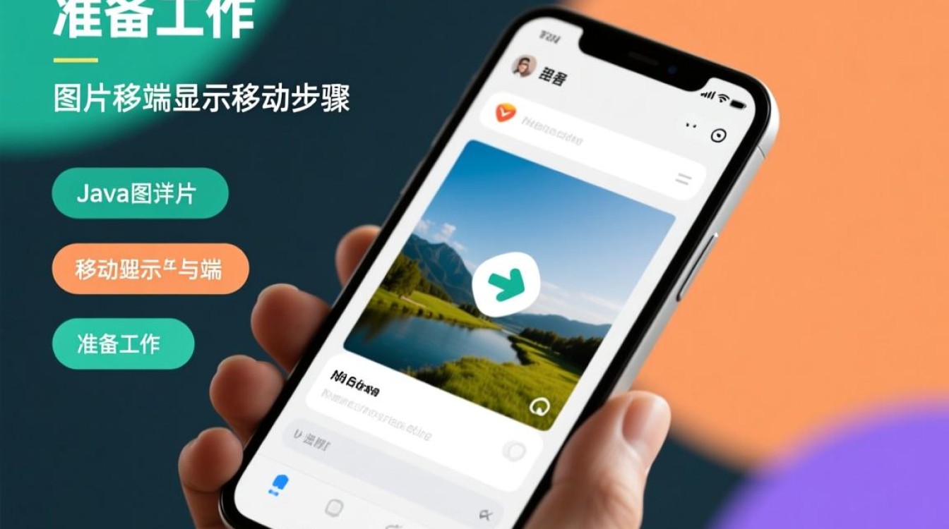 Java实现图片在移动端滑动移动的最佳实践与技巧？