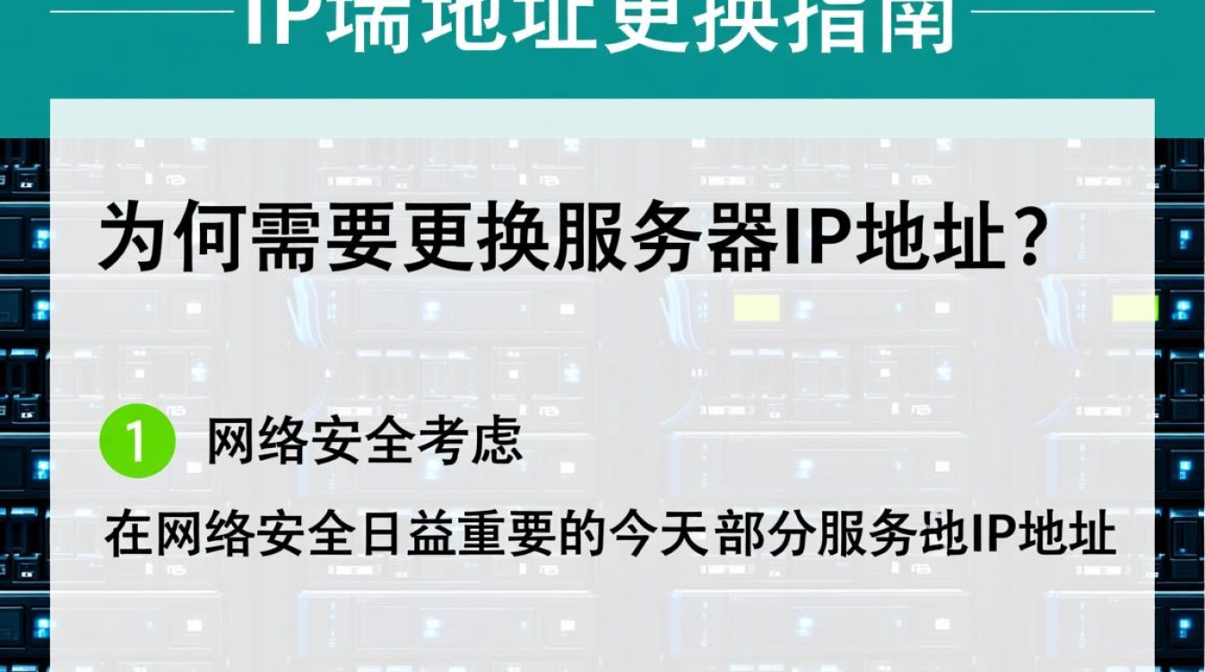 服务器更换IP地址，是否需要重新配置和网络调整？