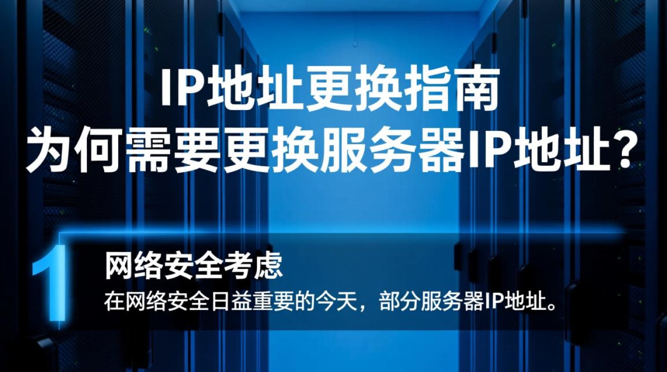 服务器更换IP地址，是否需要重新配置和网络调整？