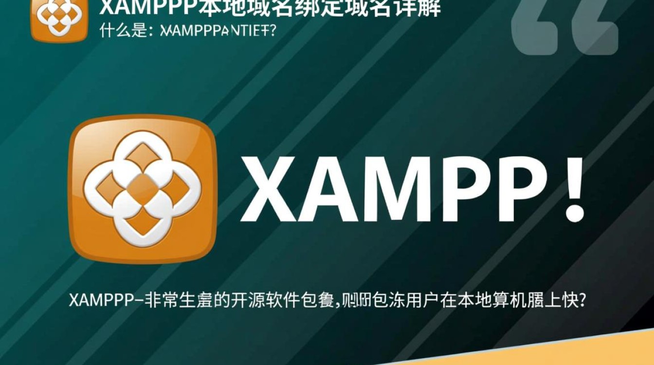 如何实现XAMPP本地域名绑定自定义域名？详细步骤解答！